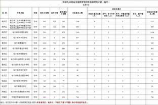 半岛福利彩票官网截图1